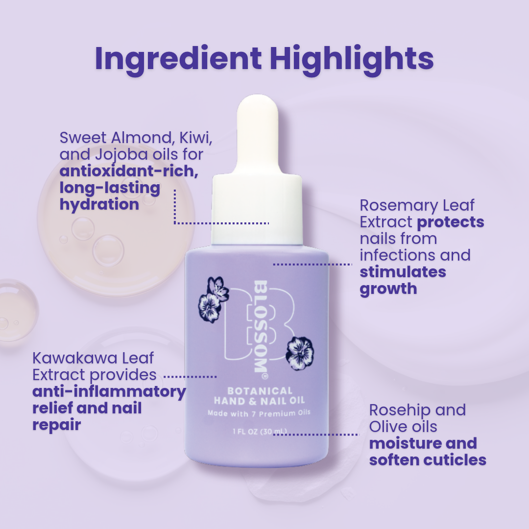 Botanical Hand & Nail Oil