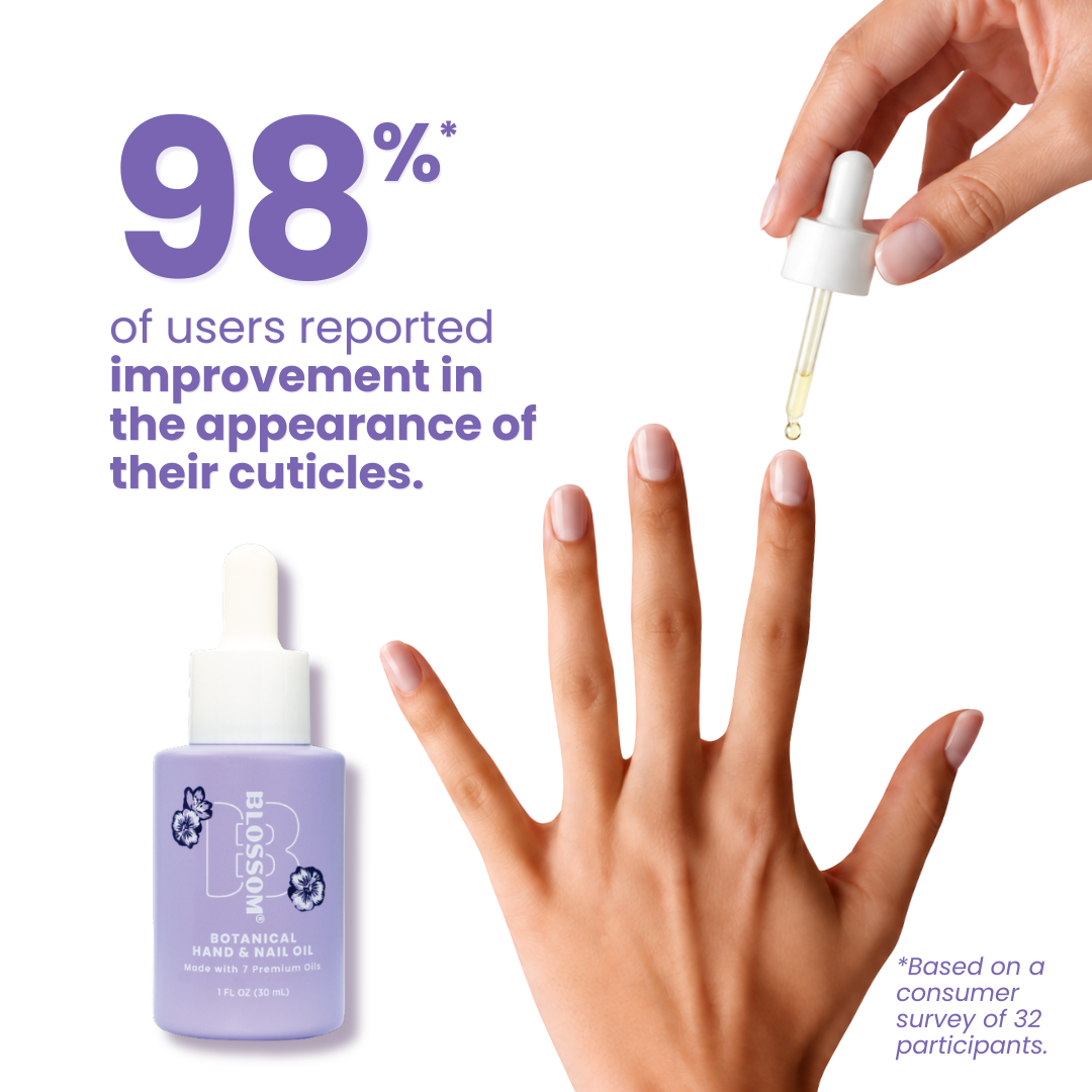 Botanical Hand & Nail Oil